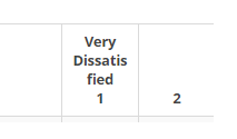 Text wrap on scale points - LimeSurvey forums