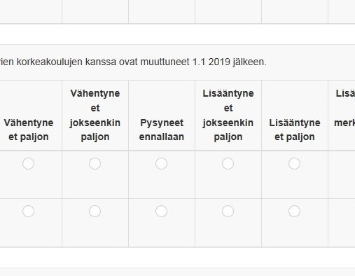 Problem with hyphenation in array question type. - LimeSurvey forums