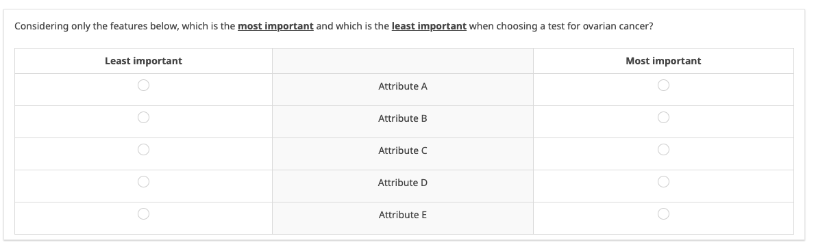 Maxdiff/Best-worst scaling design - LimeSurvey forums