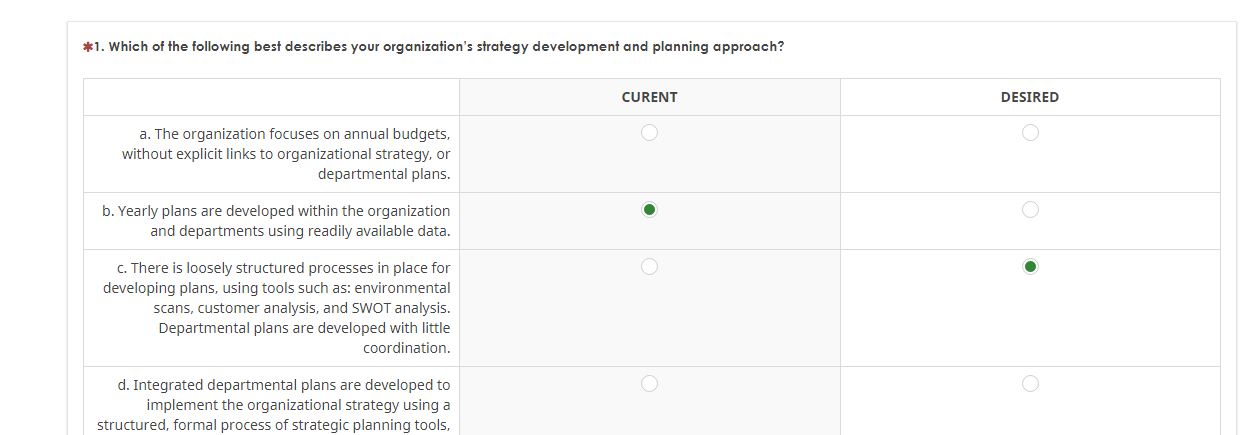 Array by column - LimeSurvey forums