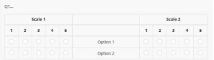 Question in the middle of a array dual scale - LimeSurvey forums