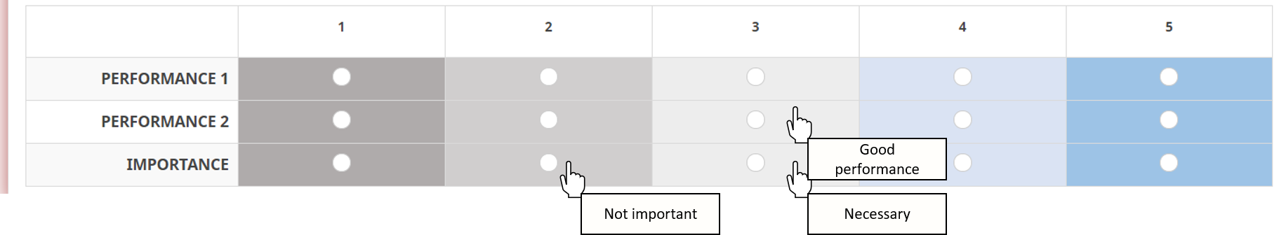 Popup windows in array question - LimeSurvey forums