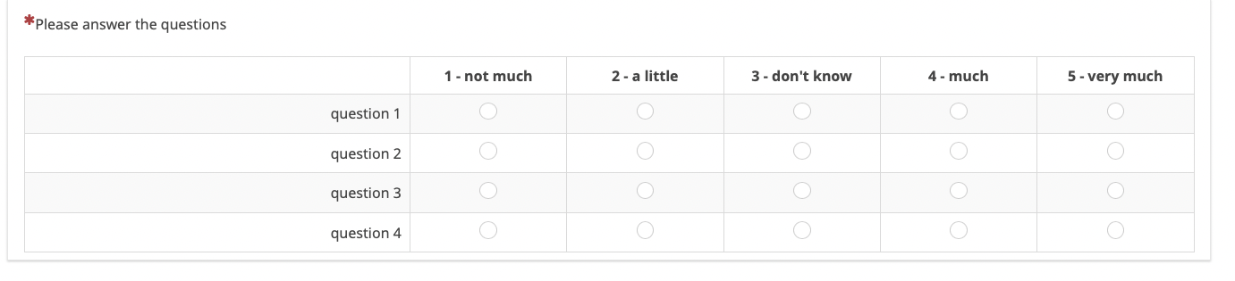 Answer options in array type not bold - LimeSurvey forums
