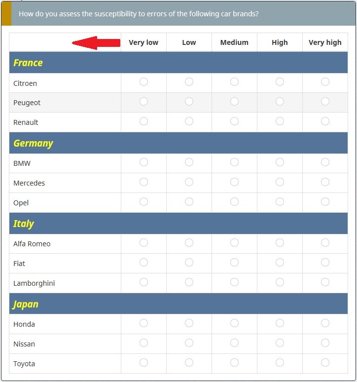 Array (text) with subheading - LimeSurvey forums