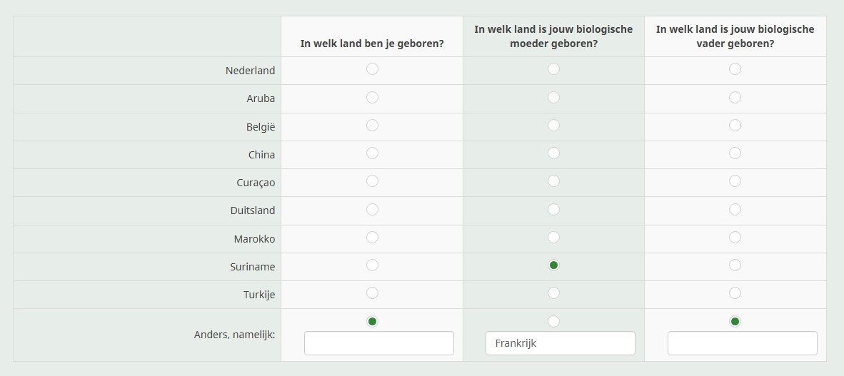 Inserting text boxes in an array by column question - LimeSurvey forums