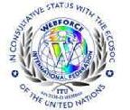 wfi's Avatar